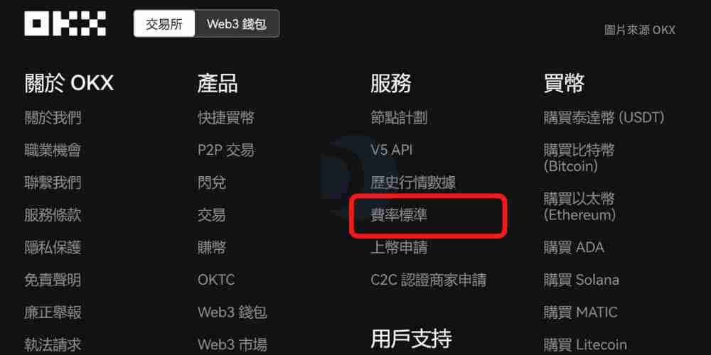 OKX质押借币是什么？币安APP质押借币操作步骤教程